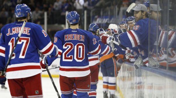 Rangers players and Bench 10-14